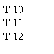 Text Box: T 10
T 11
T 12
